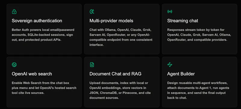 Batuk — Sovereign AI for Teams screenshot 10