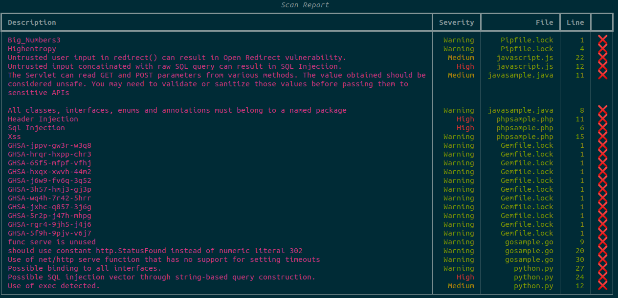 BetterScan.IO DevSecops Toolchain media 4