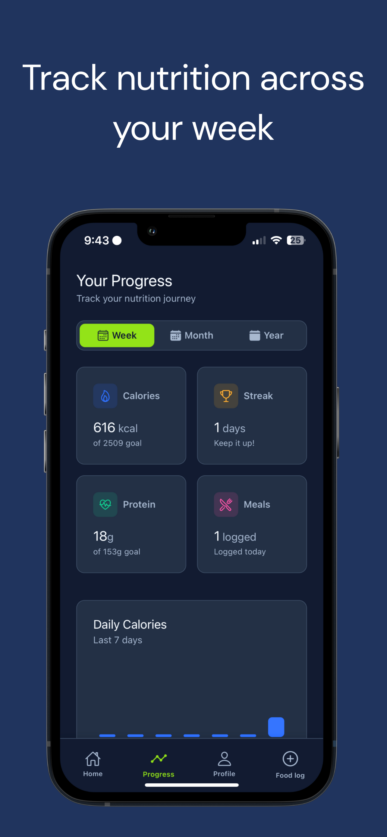 Nutrichef — Indian Food Tracker - Screenshot 5 showing product features and functionality