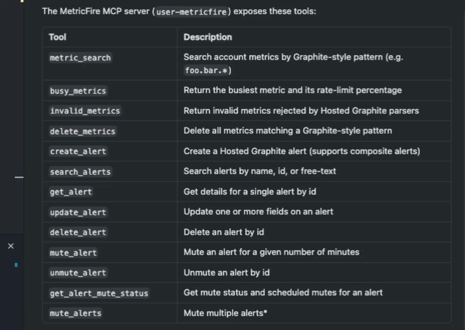 MetricFire MCP Server gallery image