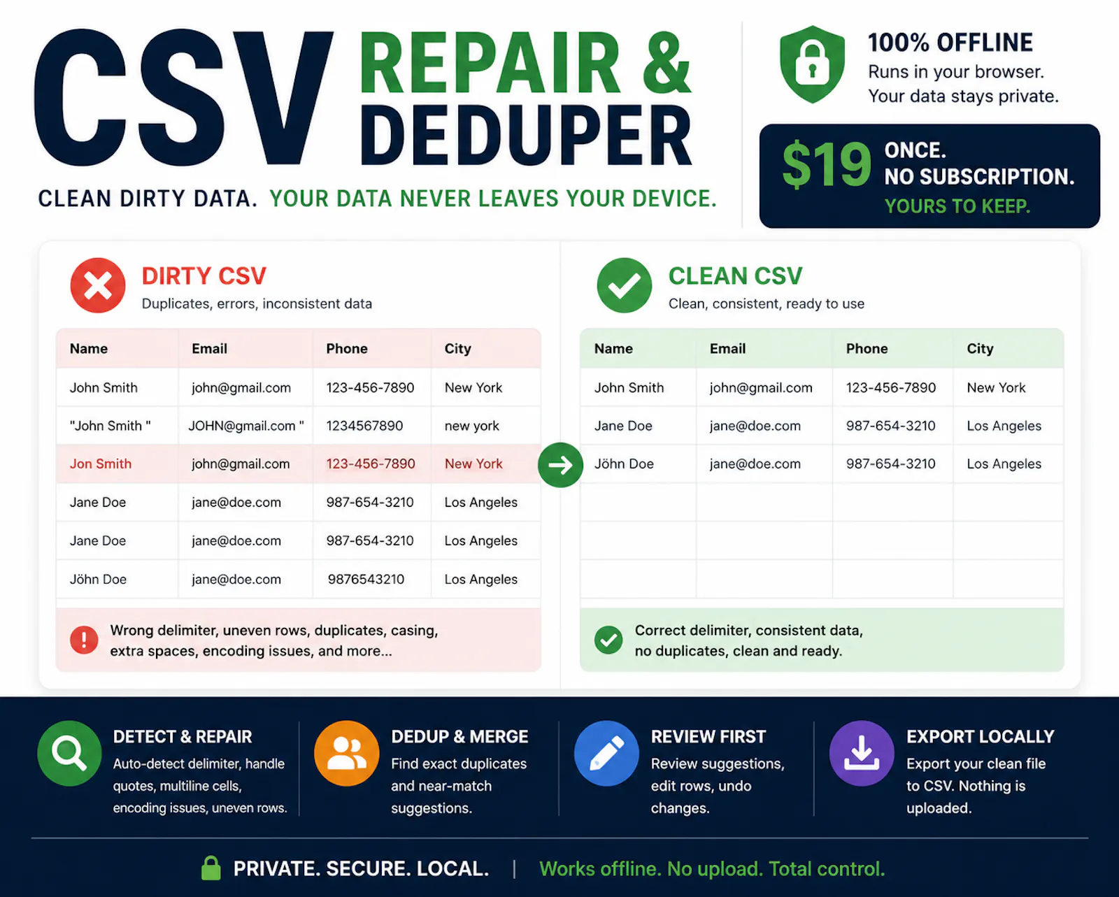 CSV Repair & Deduper screenshot 1