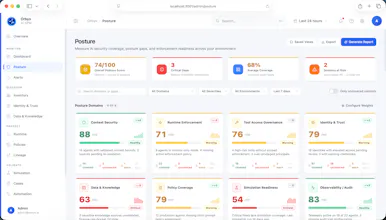 Orbix AI-SPM gallery image