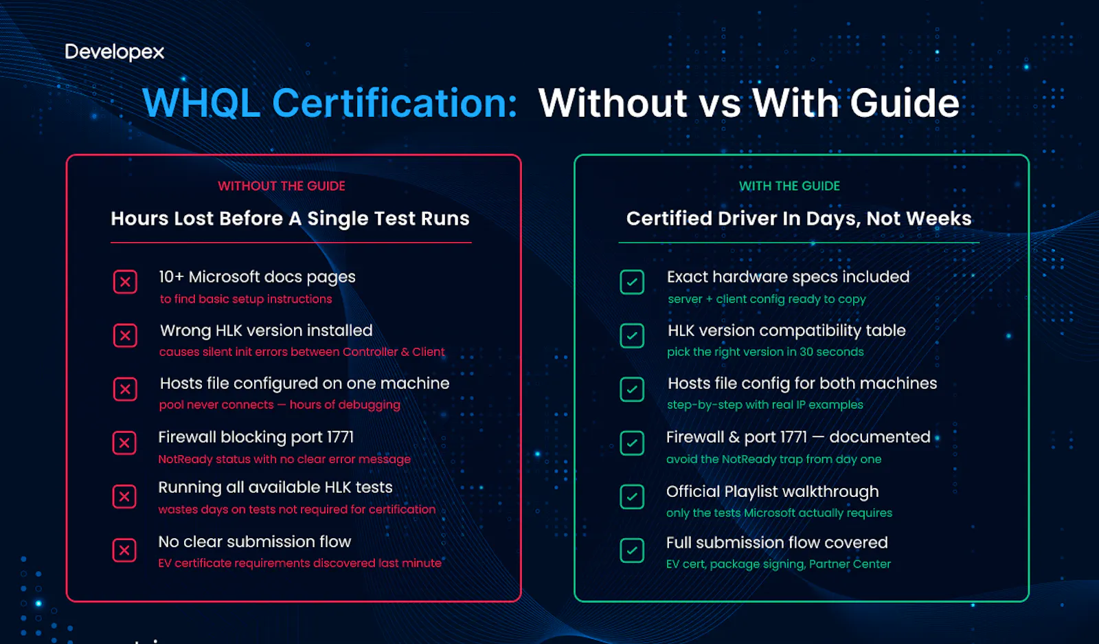 WHQL Certification Guide with HLK screenshot 3