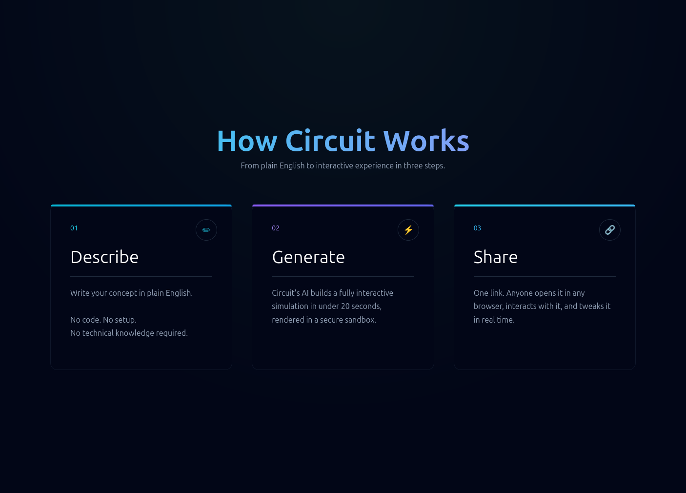 Circuit gallery image