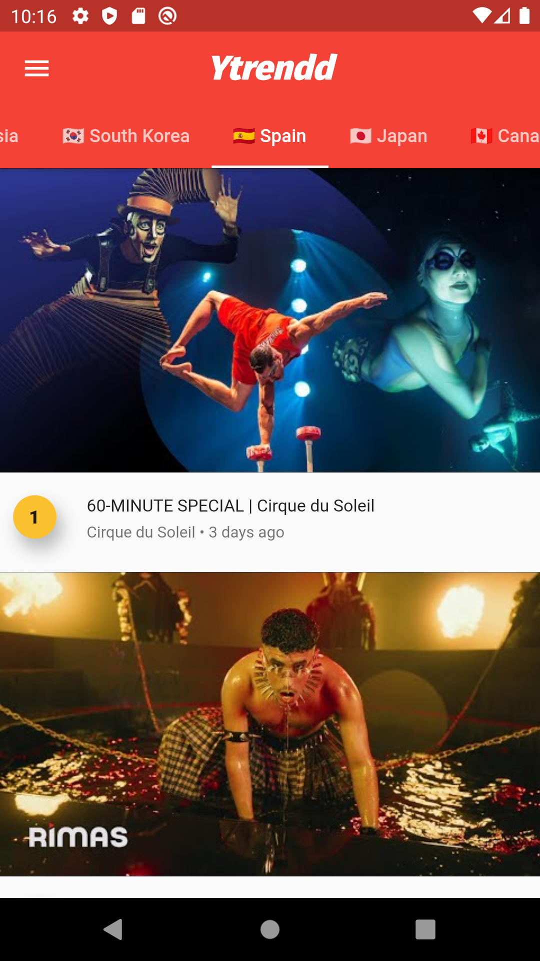 Ytrendd gallery image