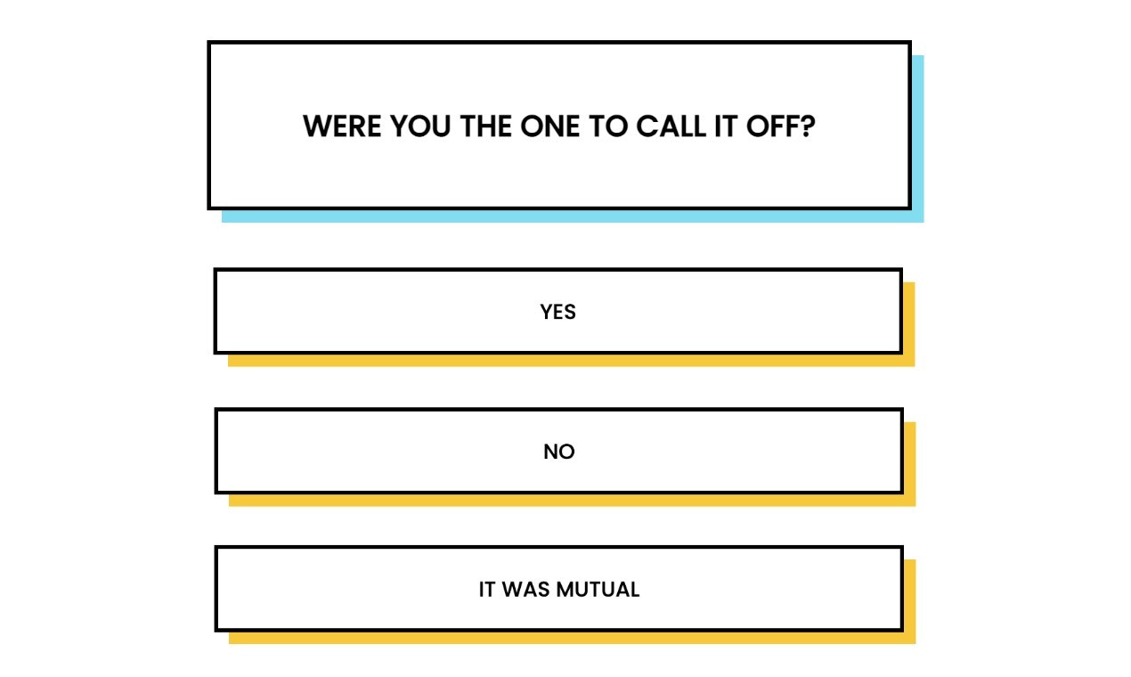 How to deal with a breakup gallery image