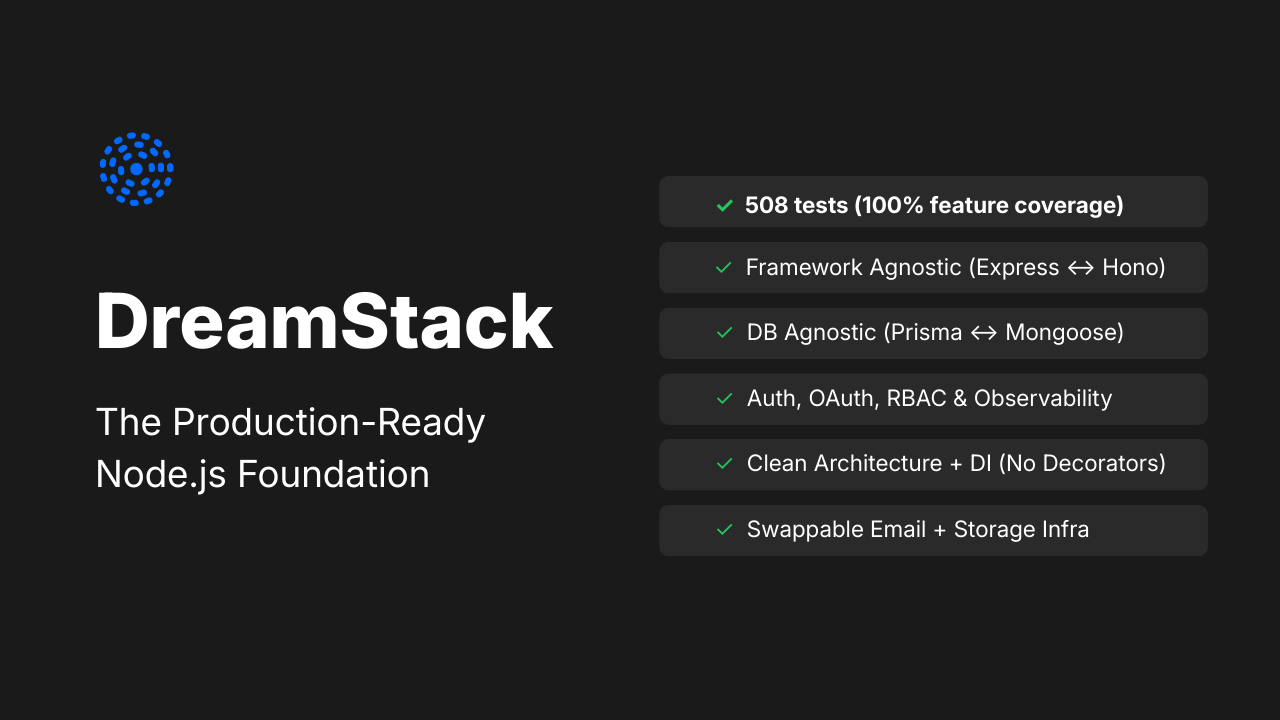 DreamStack Node.js gallery image