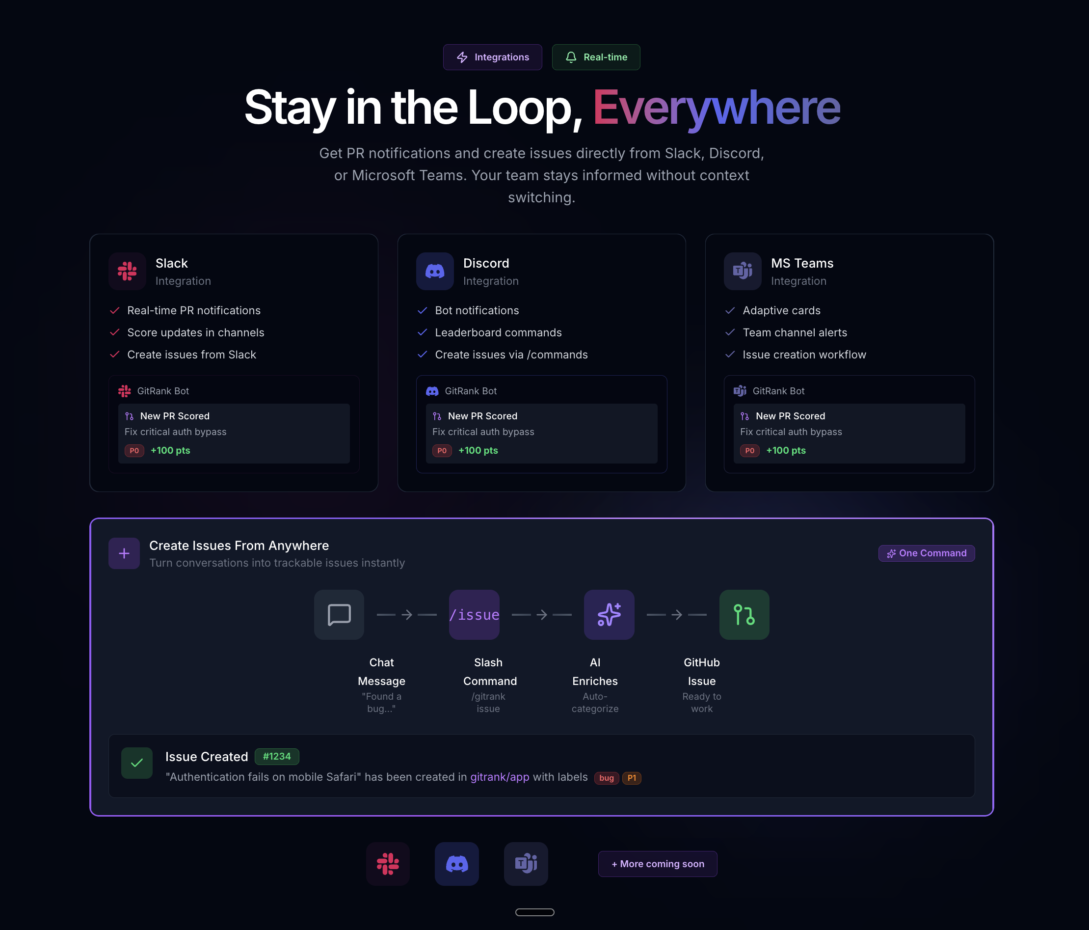 GitRank gallery image