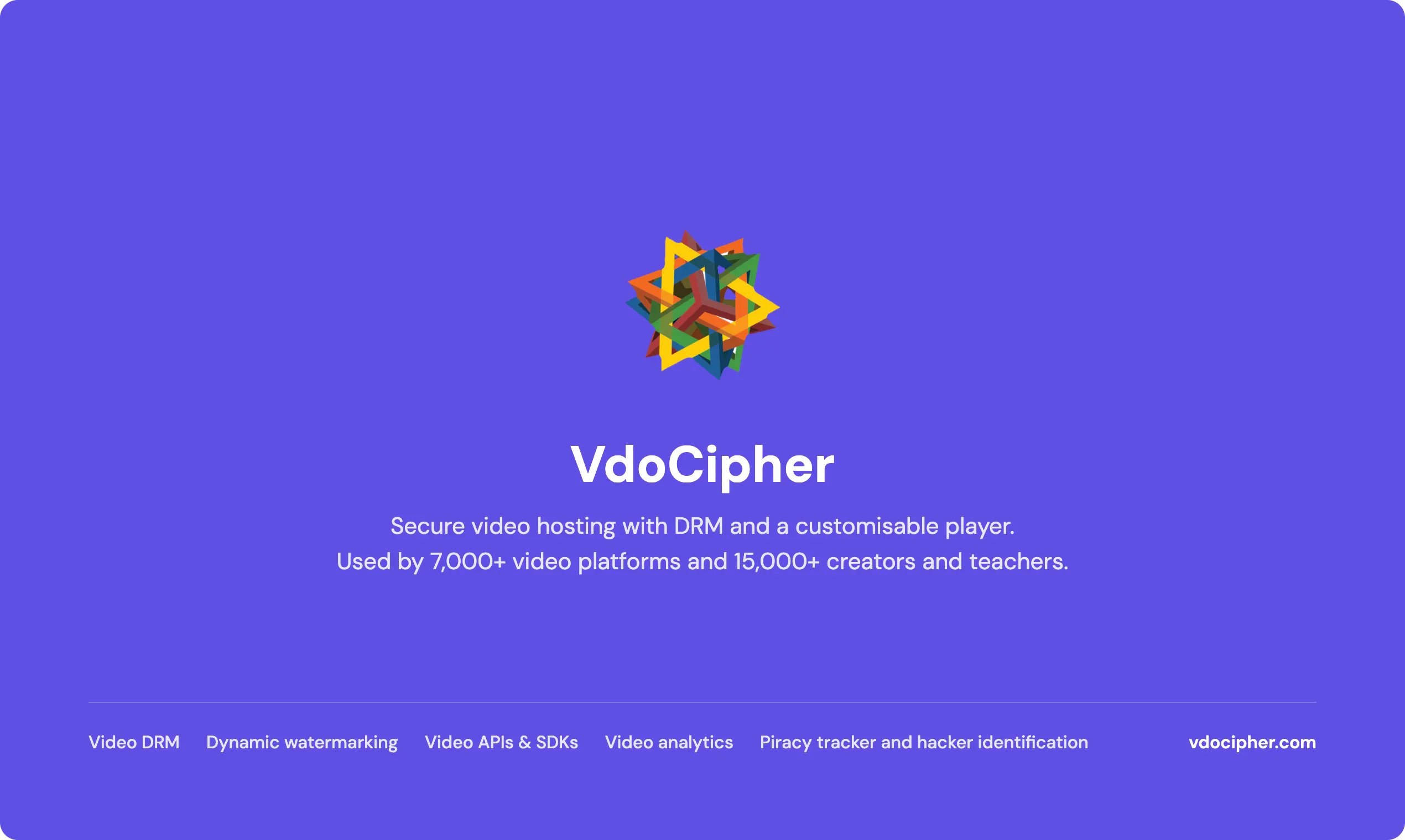 Free Video Compressor - By VdoCipher screenshot 5