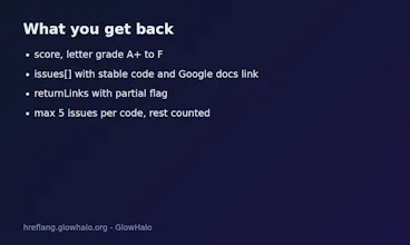 Hreflang Validator API gallery image
