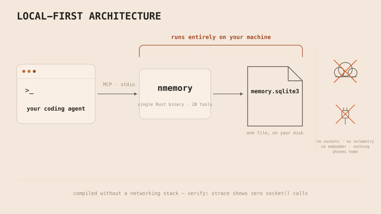 nMEMORY screenshot 2