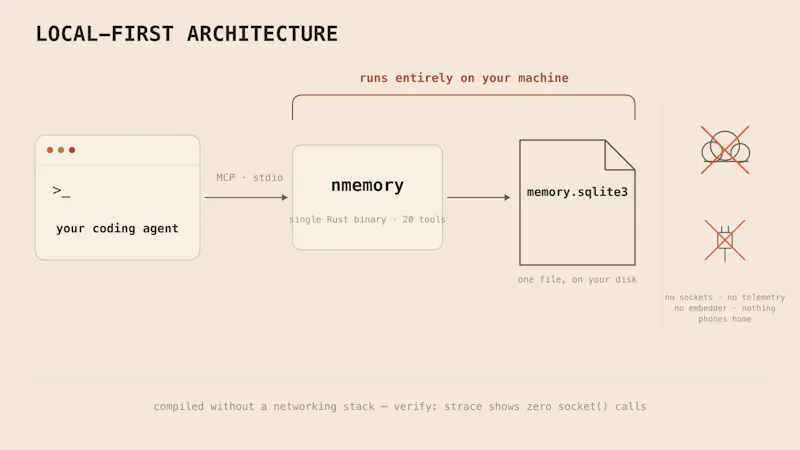 nMEMORY screenshot 2