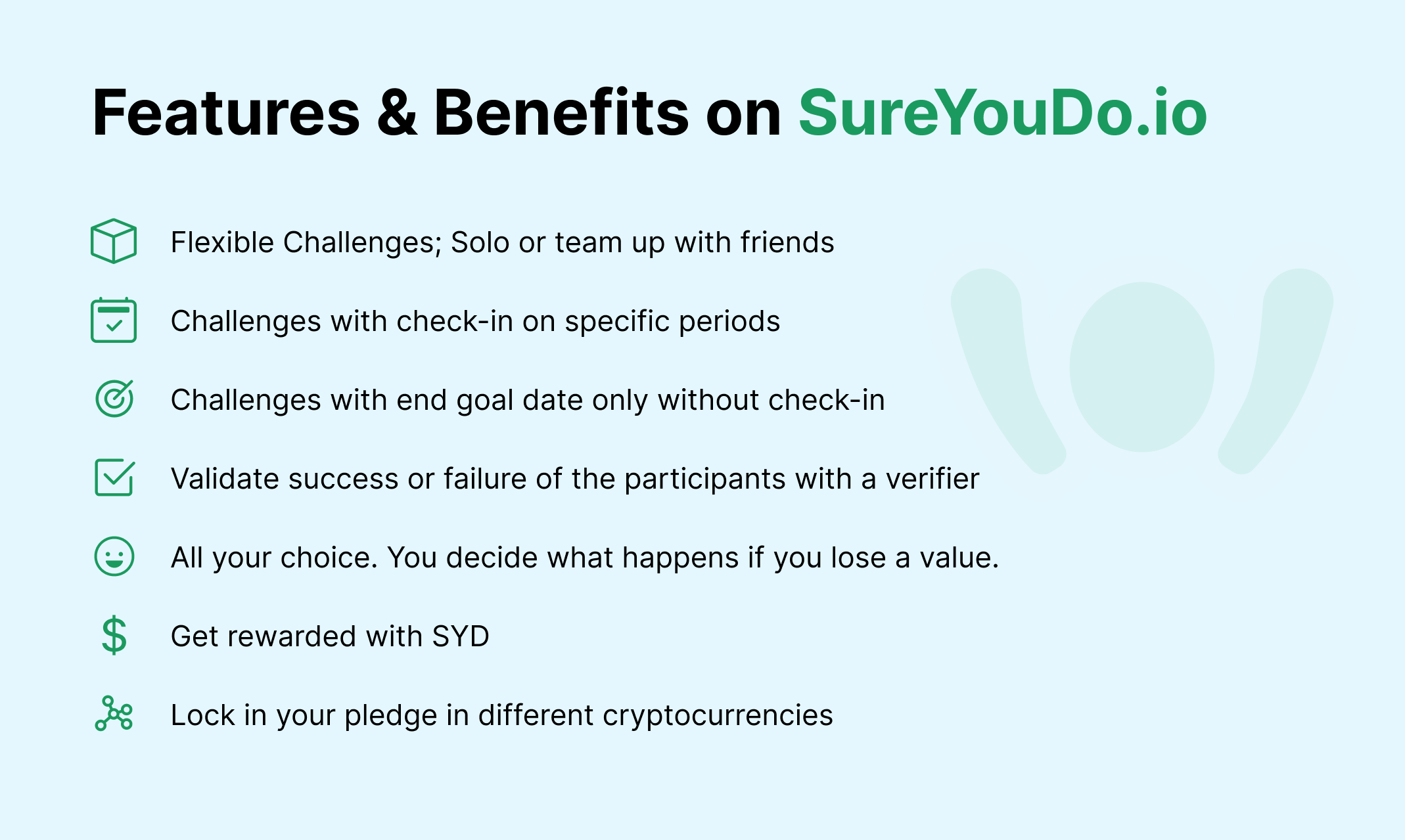 SureYouDo.io media 4