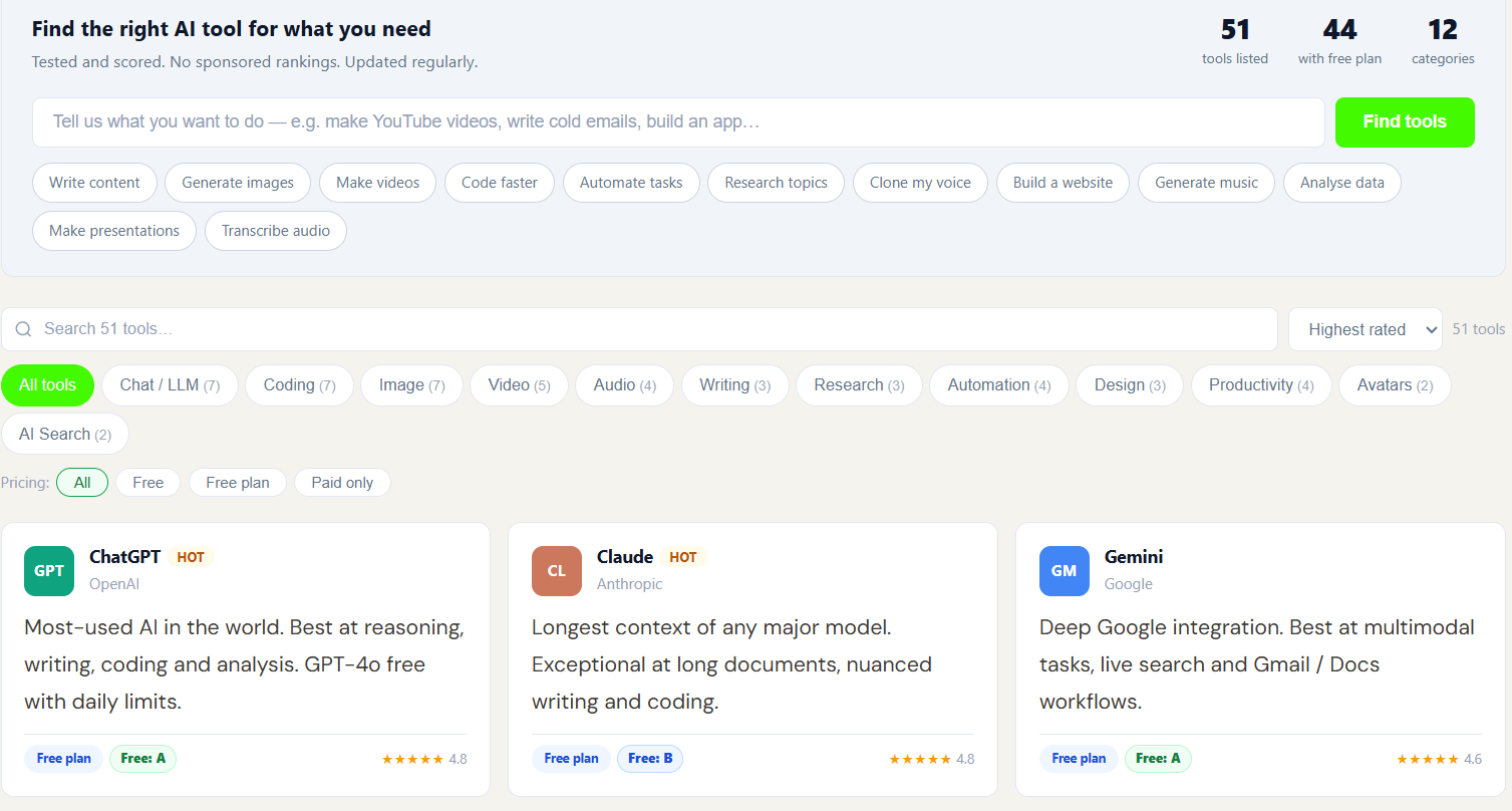 Ai Information gallery image