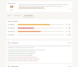 SEOrobin gallery image