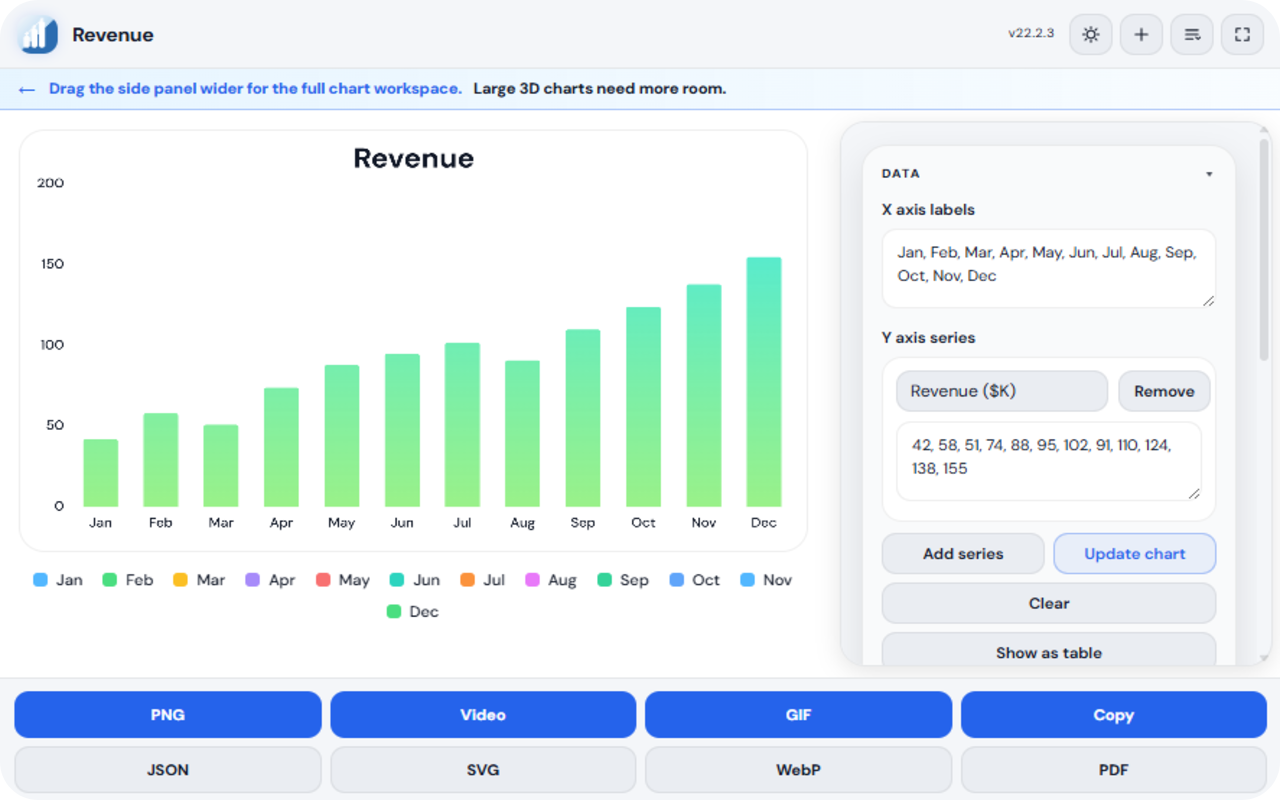 Easy ChartFlow gallery image