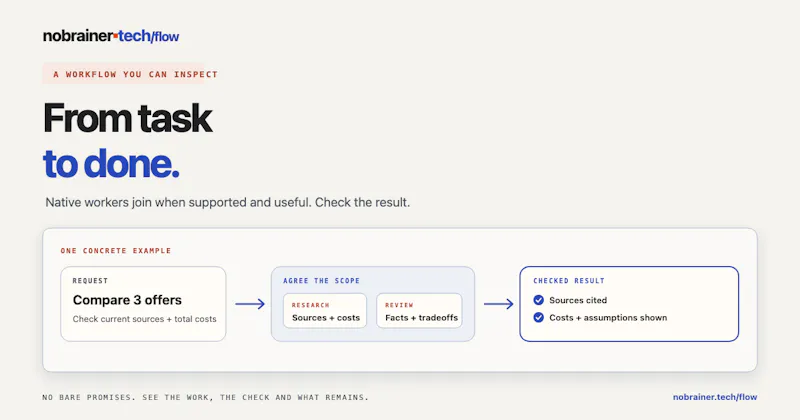 nobrainer-tech-flow screenshot 1