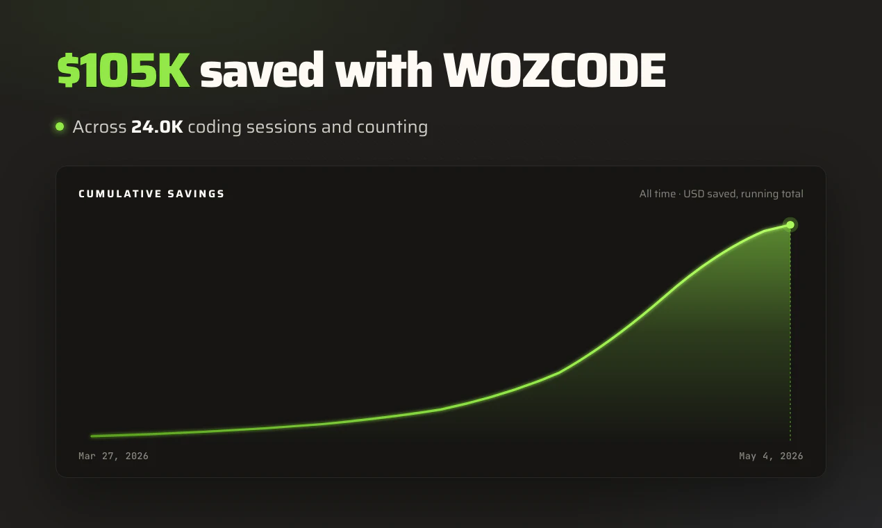 WOZCODE screenshot 3