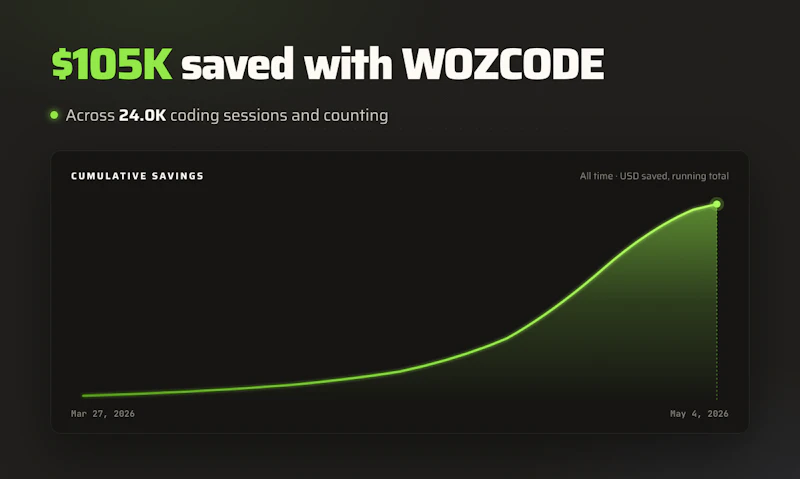 WOZCODE screenshot 4