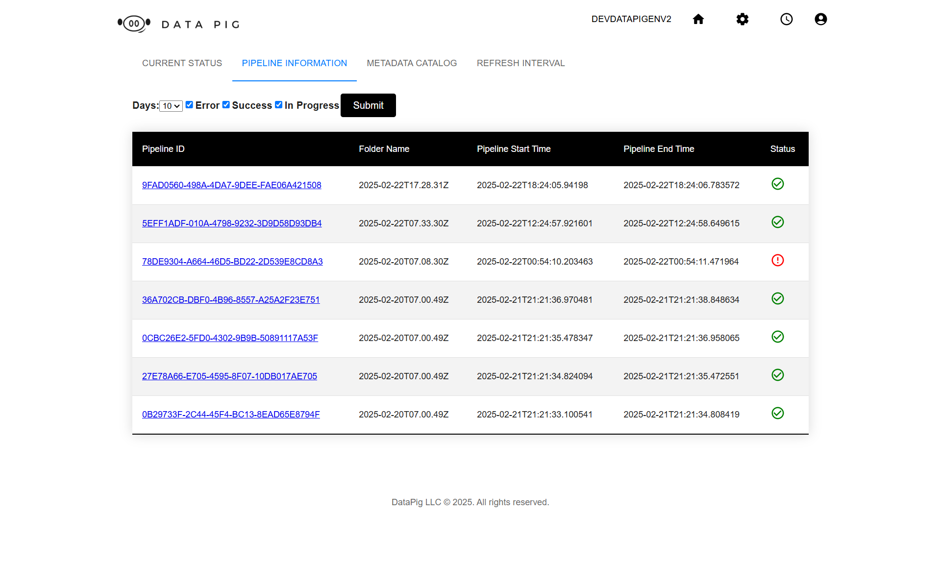 DataPig LLC media 6