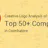 Creative Logo Design Study of Top Companies in Coimbatore