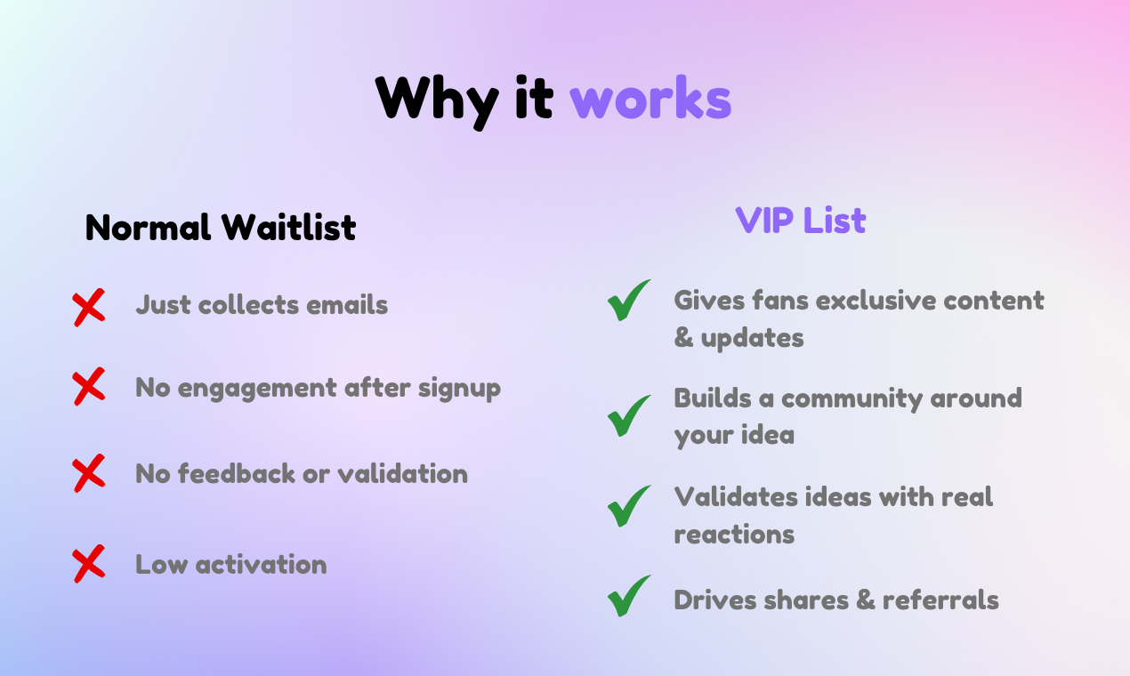 VIPリストメディア3