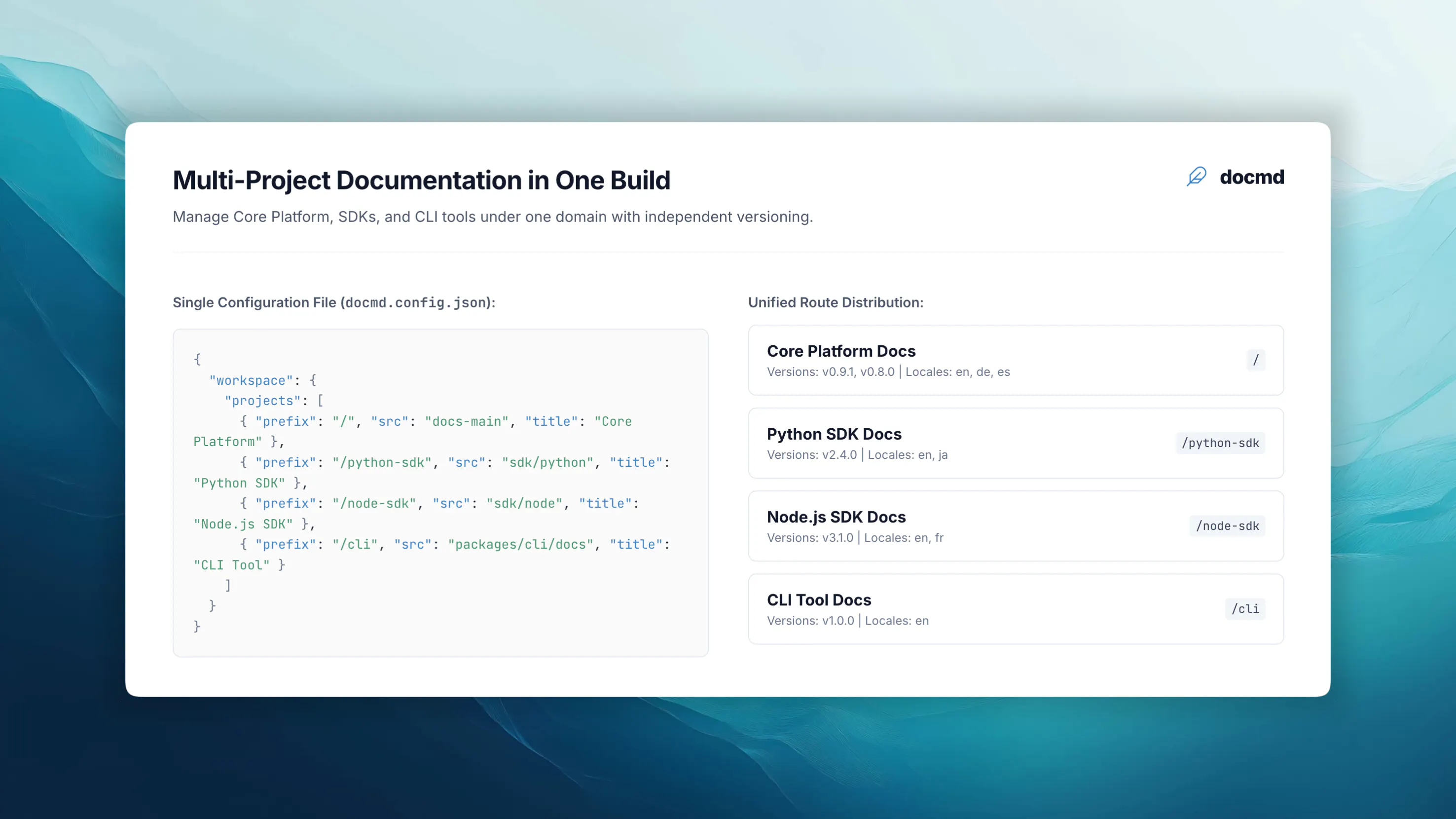 docmd Assistant gallery image