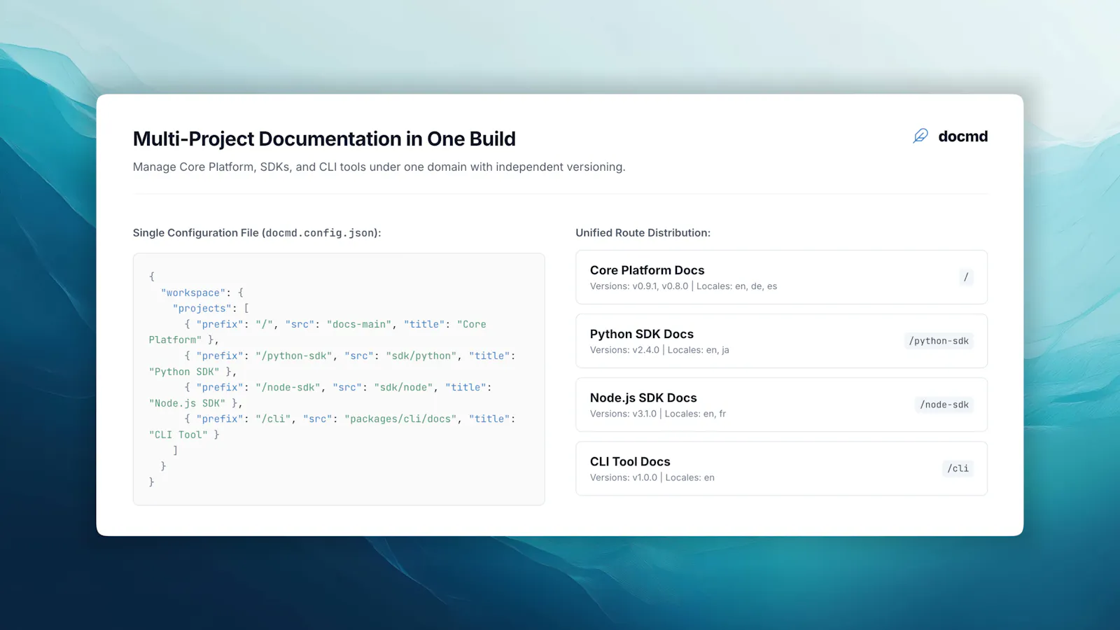 docmd AI Assistant screenshot 8