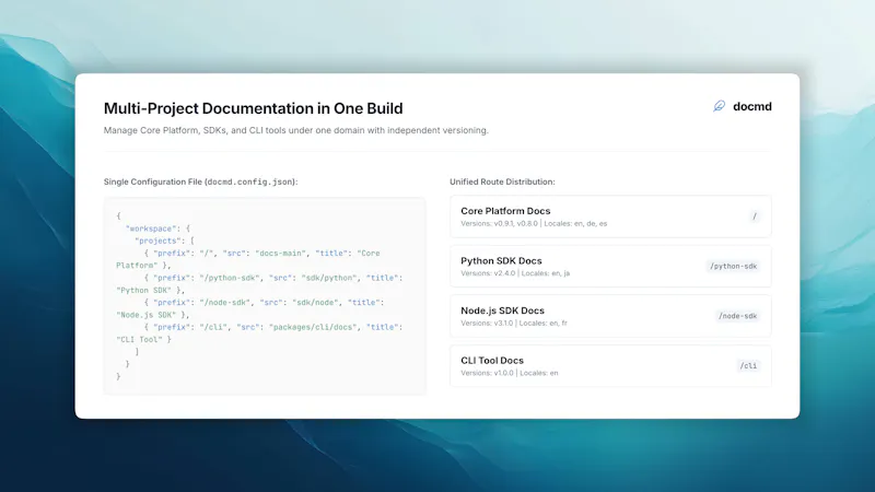 docmd AI Assistant screenshot 8