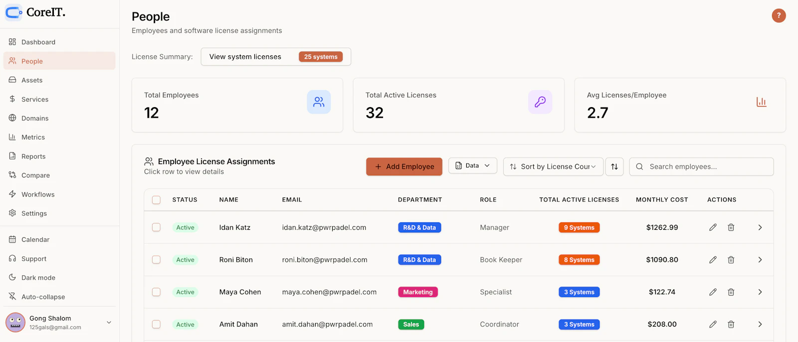 CoreIT screenshot 2