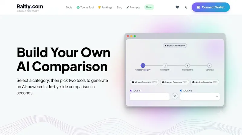 Raitly.com screenshot 2