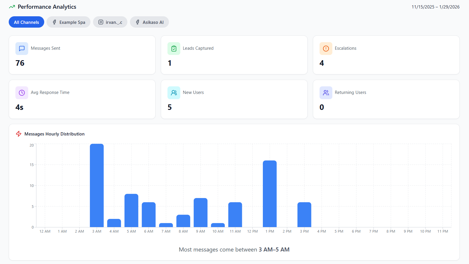 AsikasoAI  gallery image