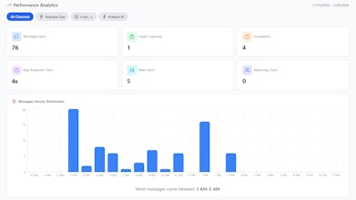 AsikasoAI gallery image