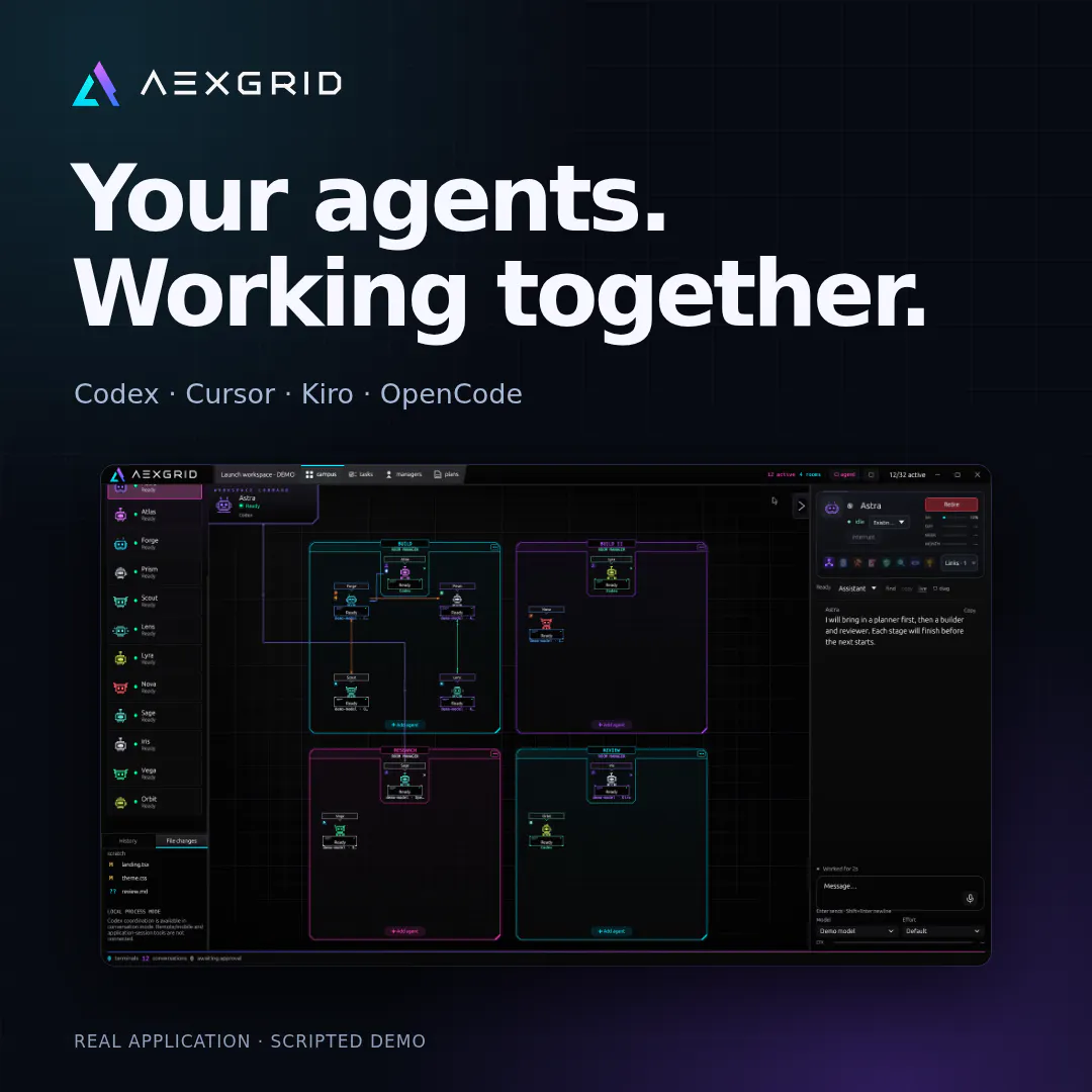 AEXGrid gallery image
