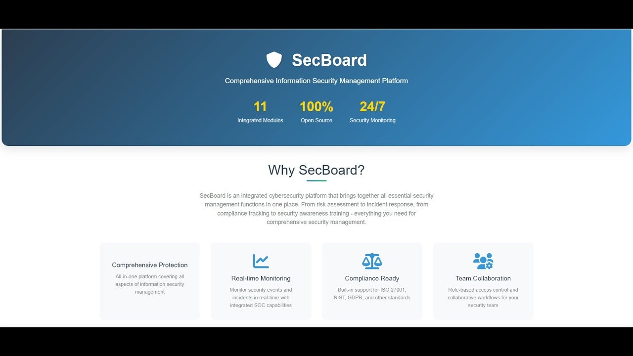 SecBoard gallery image