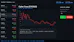 Global Stock Market Simulator