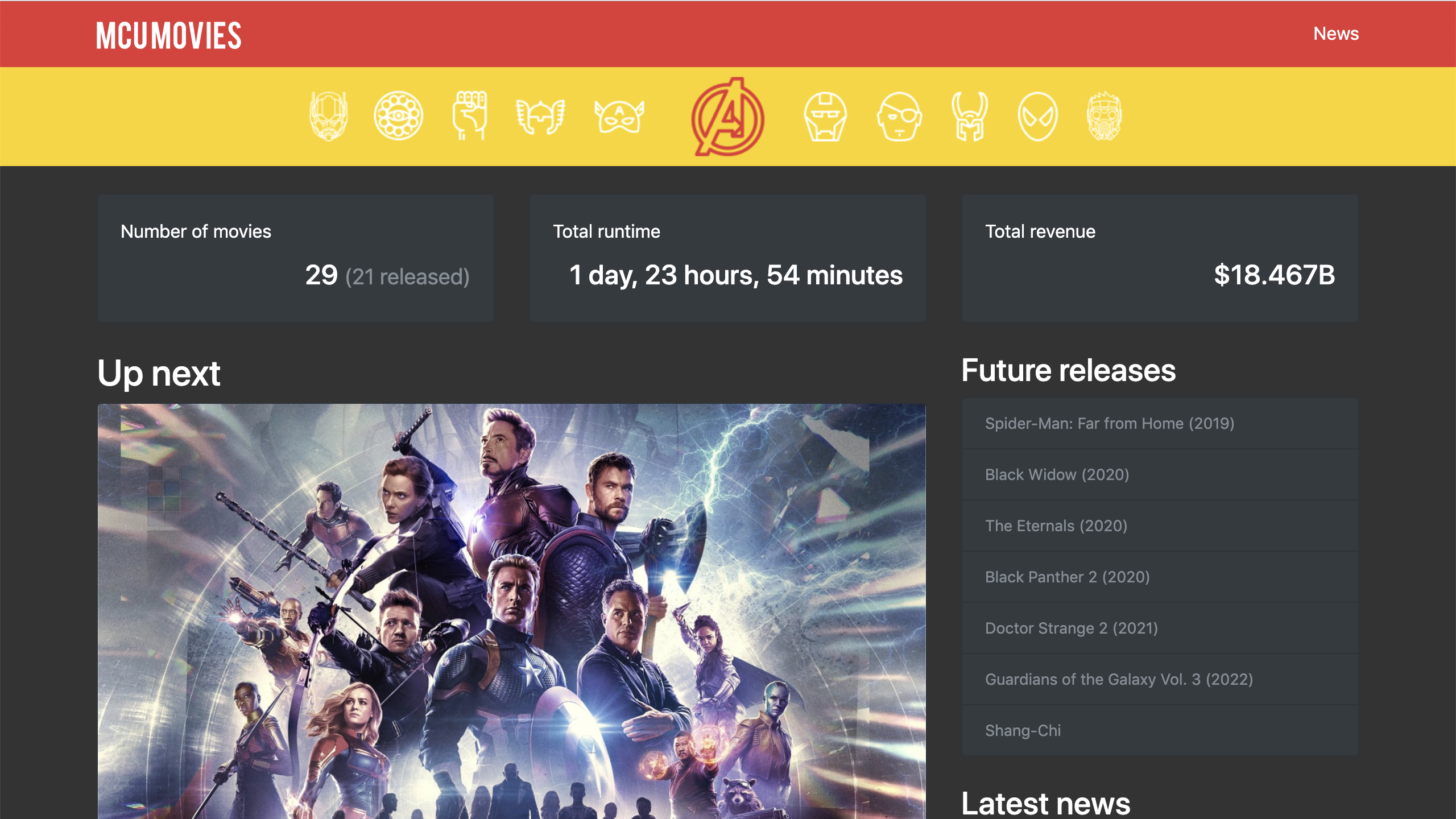 MCU Movies gallery image