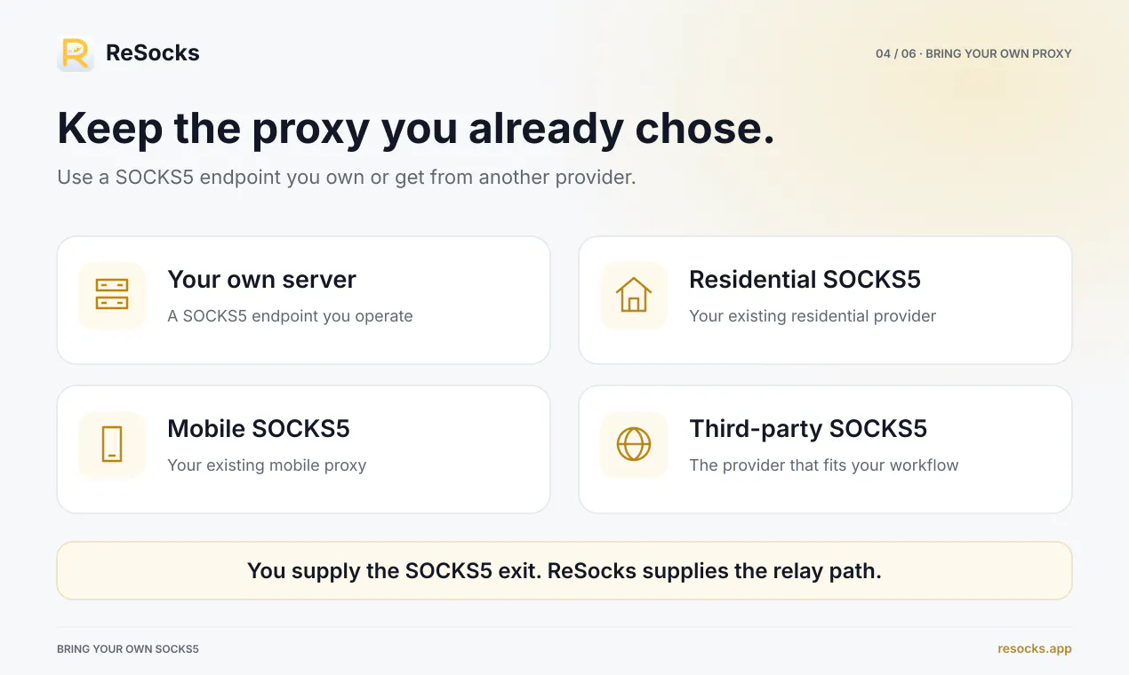 ReSocks screenshot 4