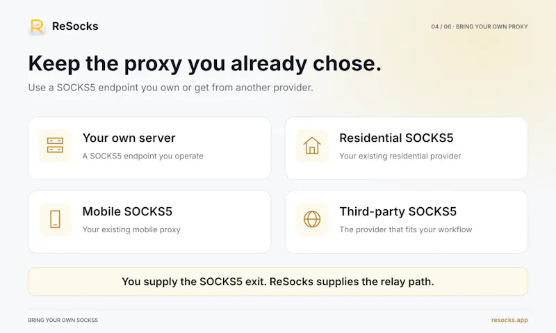 ReSocks screenshot 5