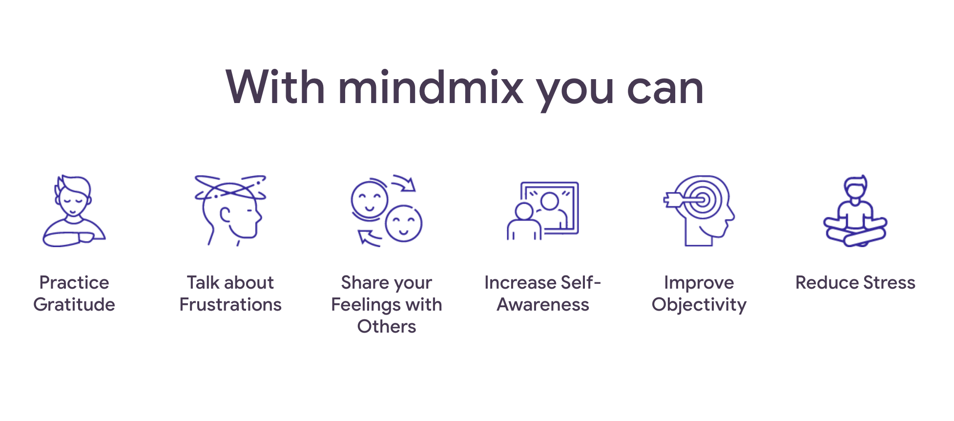 Mindmix - simple mindfulness journal gallery image