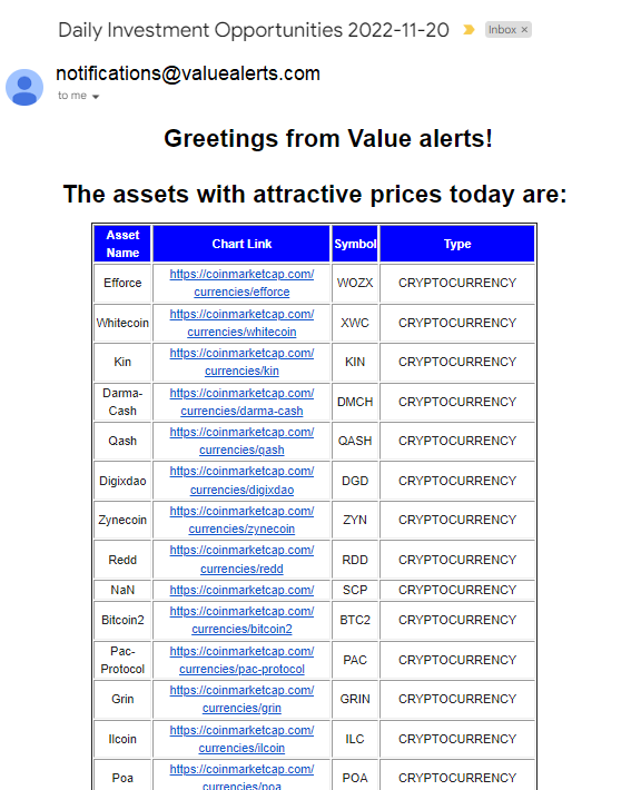 Value Alerts media 3