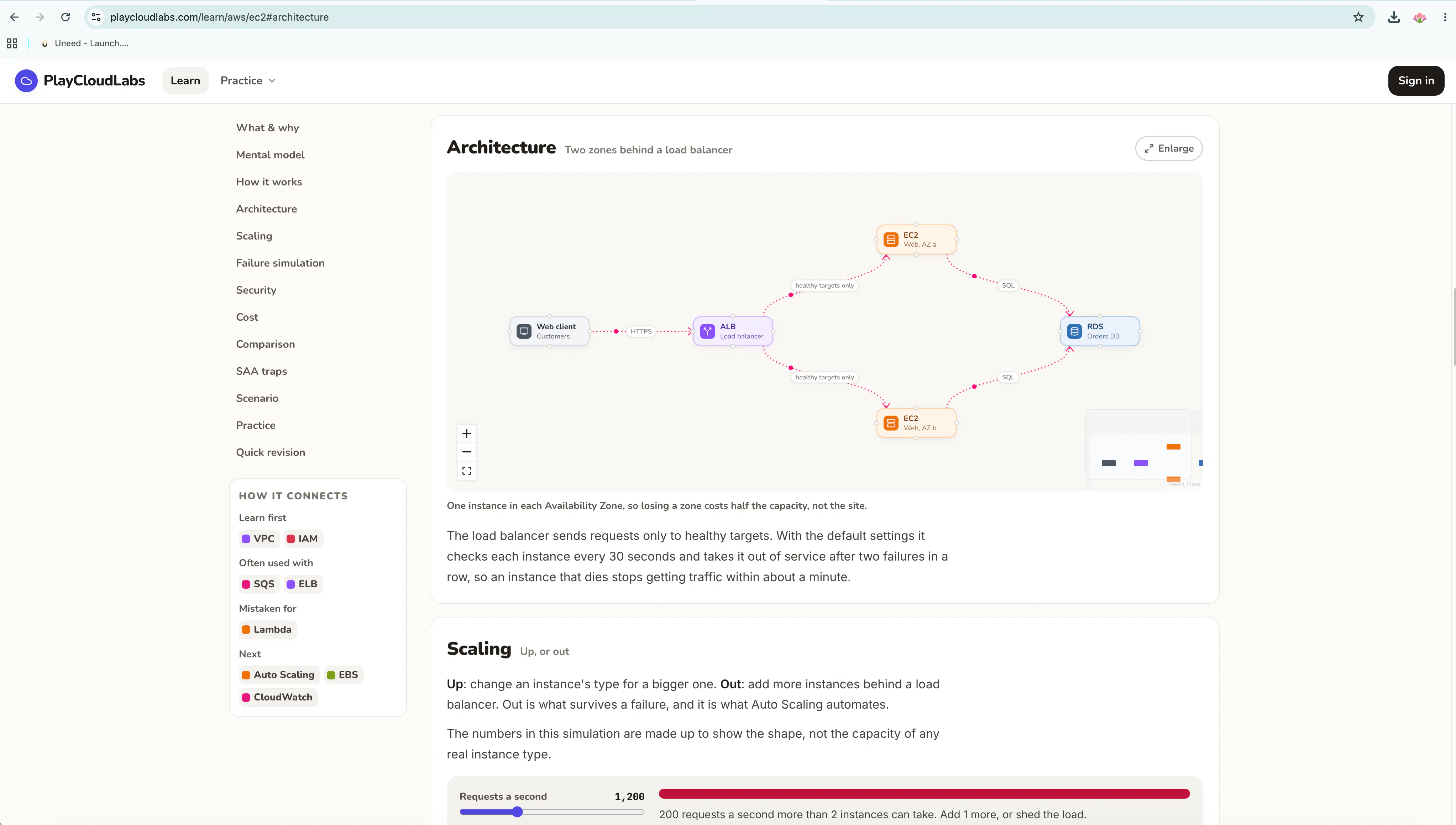 PlayCloudLabs gallery image