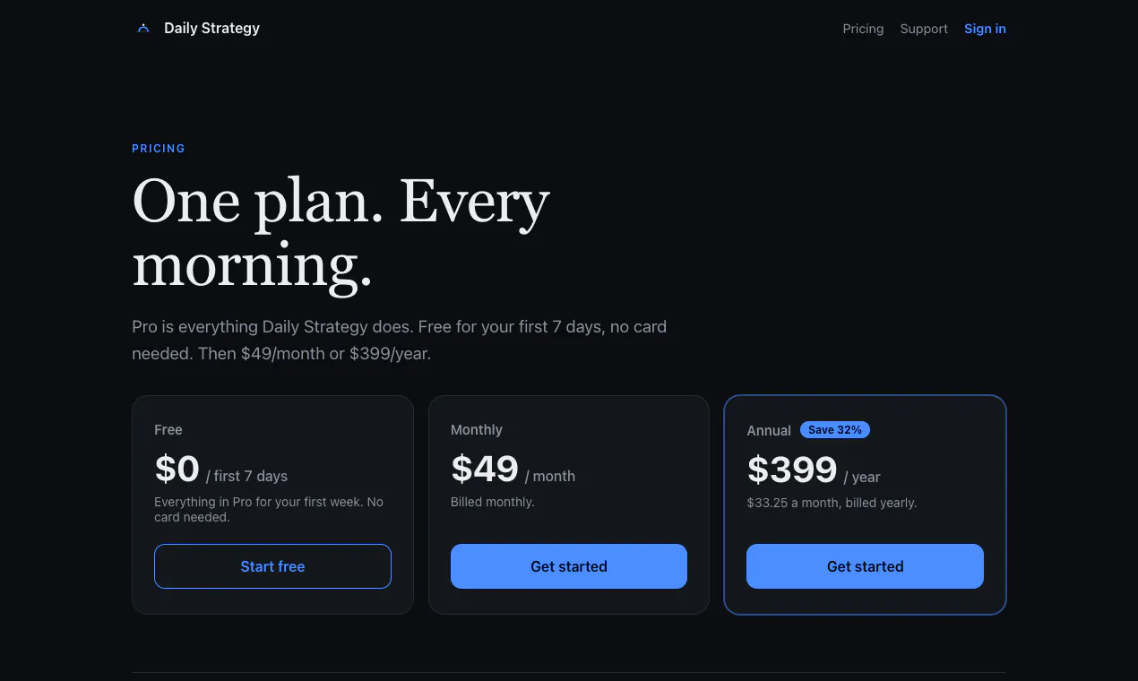 Daily Strategy gallery image