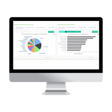 Ivy Distribution Management System gallery image