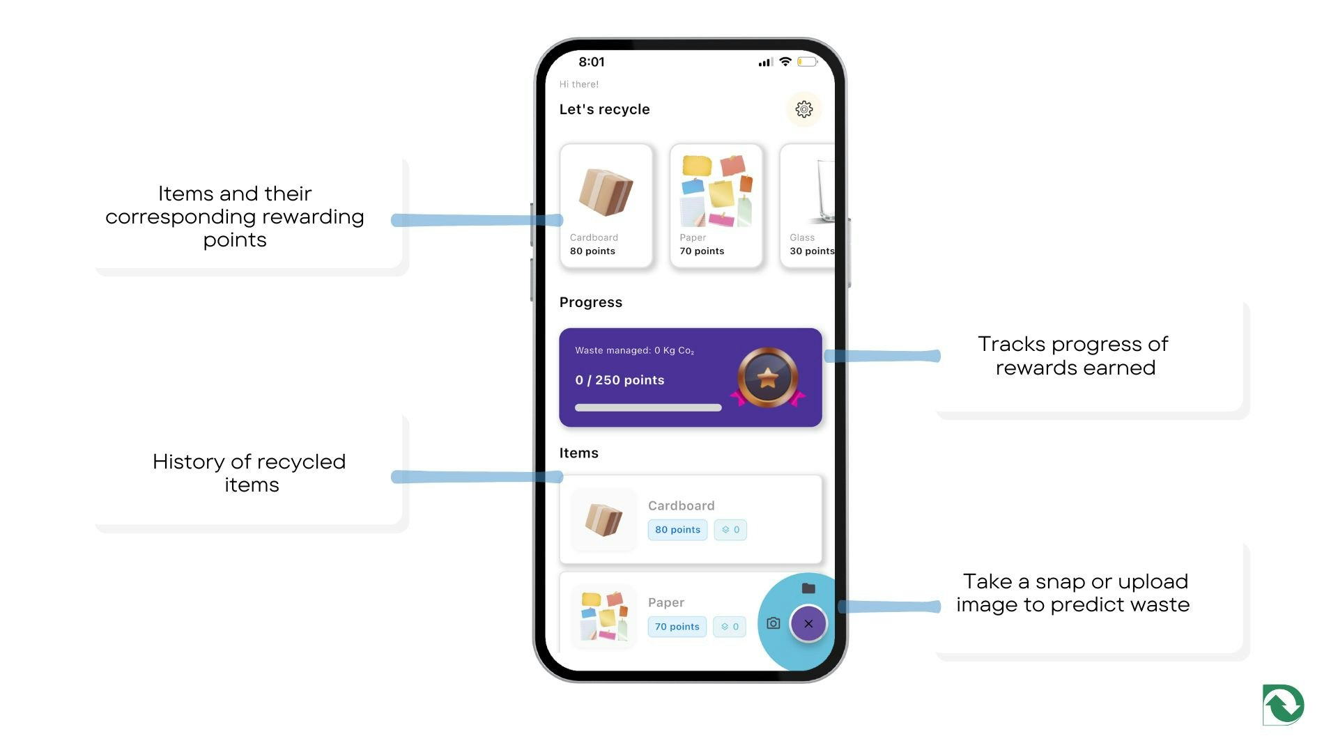 DWaste gallery image