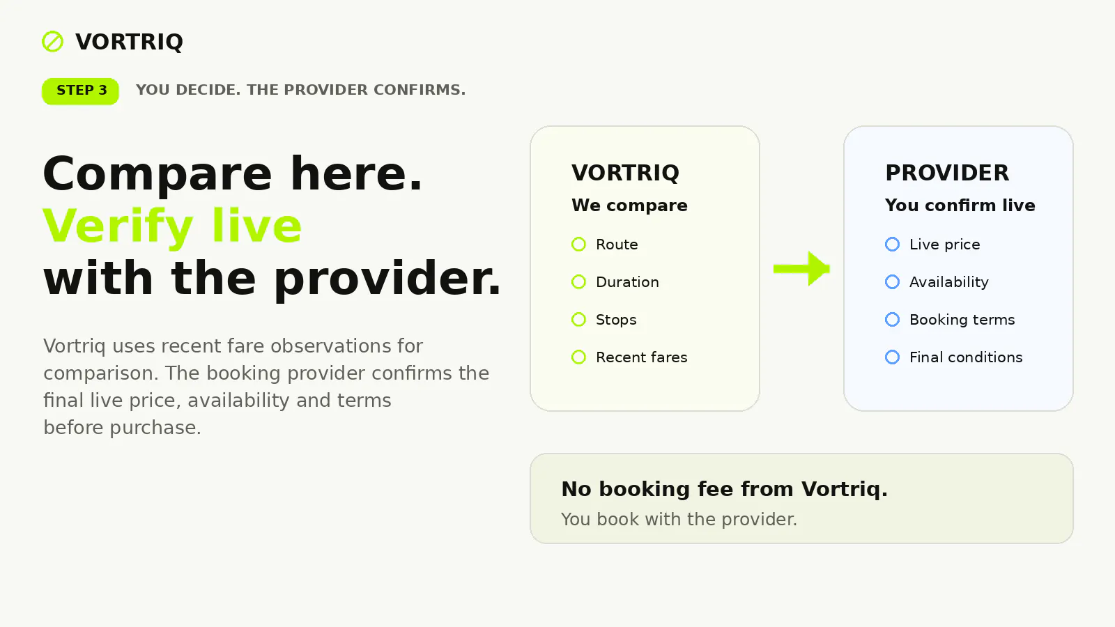 Vortriq — Flight Decision Intelligence screenshot 3