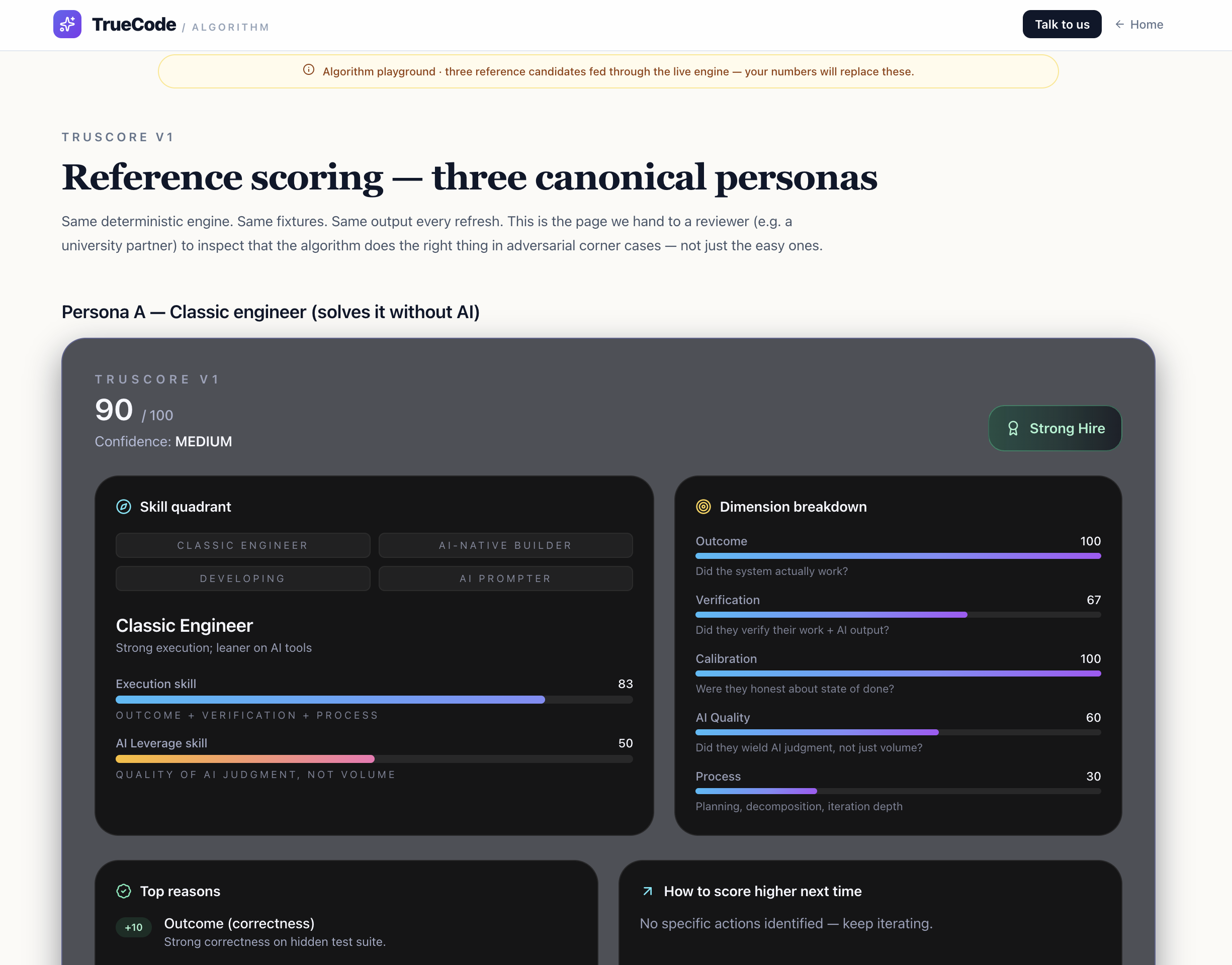 TrueCode gallery image