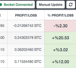 Exchange Valet gallery image