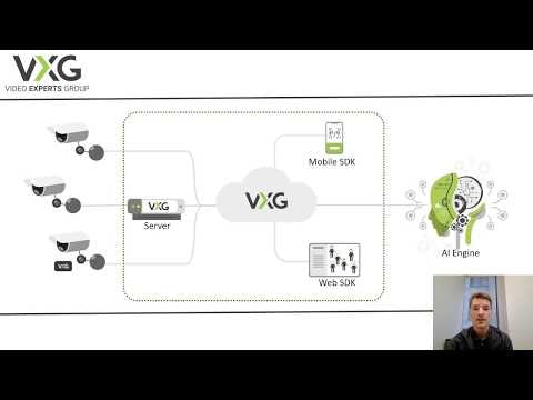 VXG gallery image