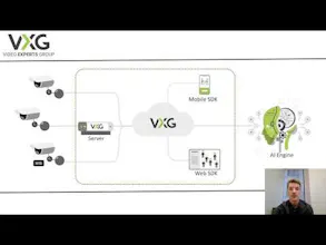 VXG gallery image